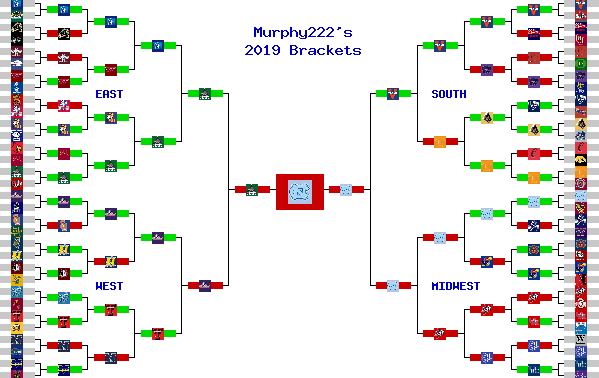 Marchpool.com Brackets