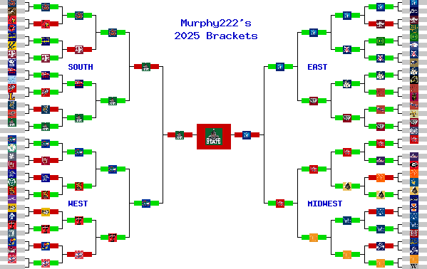 Marchpool.com Brackets