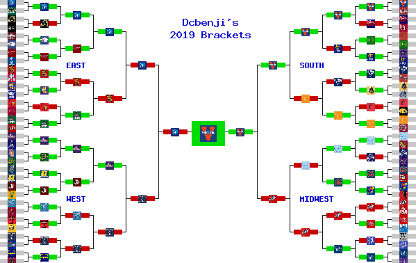 Marchpool.com Brackets