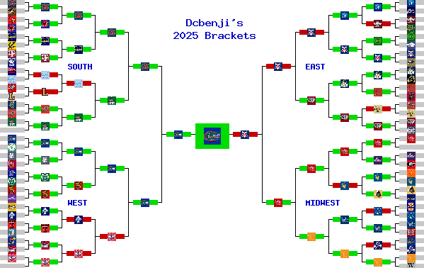 Marchpool.com Brackets