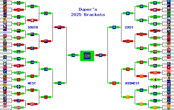 Marchpool.com Brackets