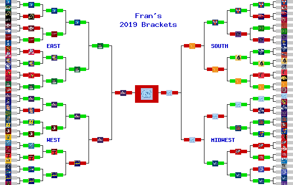 Marchpool.com Brackets