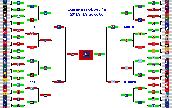 Marchpool.com Brackets