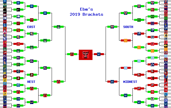 Marchpool.com Brackets