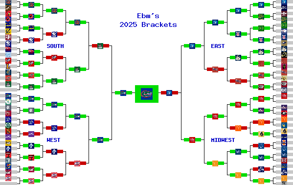 Marchpool.com Brackets