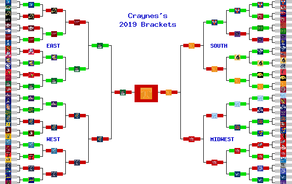 Marchpool.com Brackets