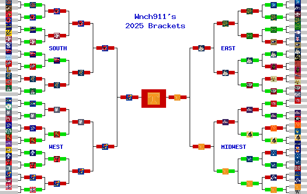 Marchpool.com Brackets