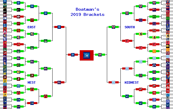 Marchpool.com Brackets