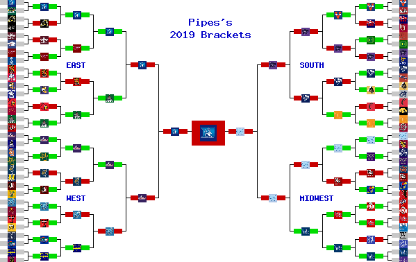 Marchpool.com Brackets