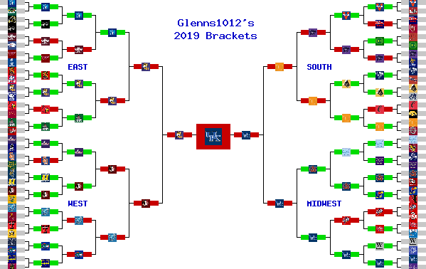 Marchpool.com Brackets