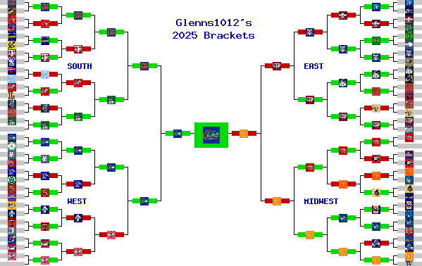 Marchpool.com Brackets