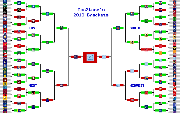 Marchpool.com Brackets