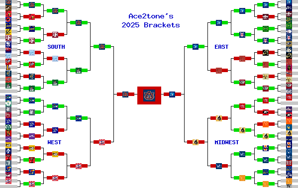 Marchpool.com Brackets