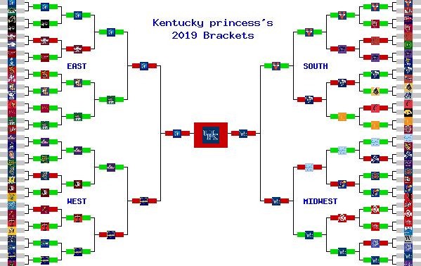 Marchpool.com Brackets