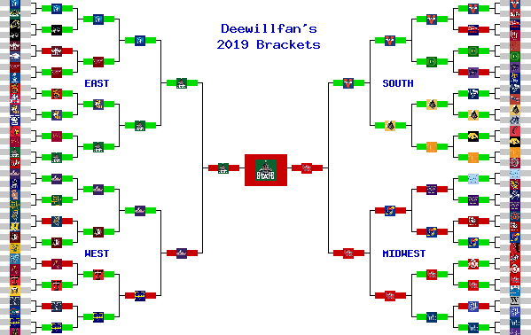 Marchpool.com Brackets