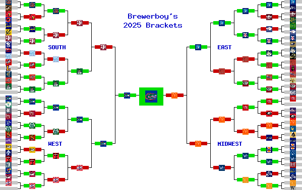 Marchpool.com Brackets