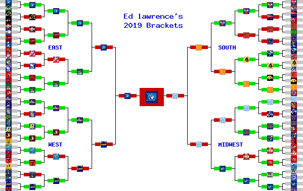 Marchpool.com Brackets