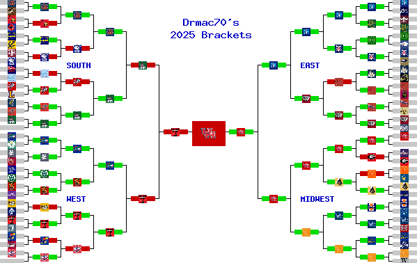 Marchpool.com Brackets