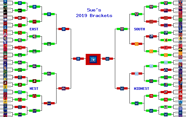 Marchpool.com Brackets