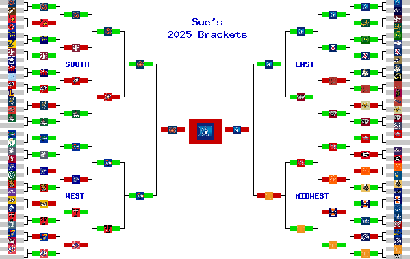 Marchpool.com Brackets