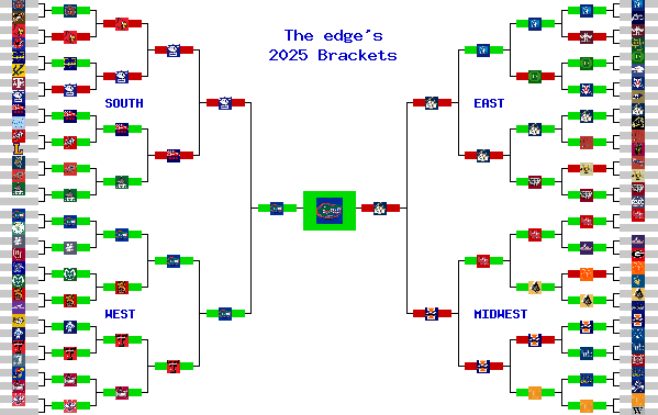 Marchpool.com Brackets