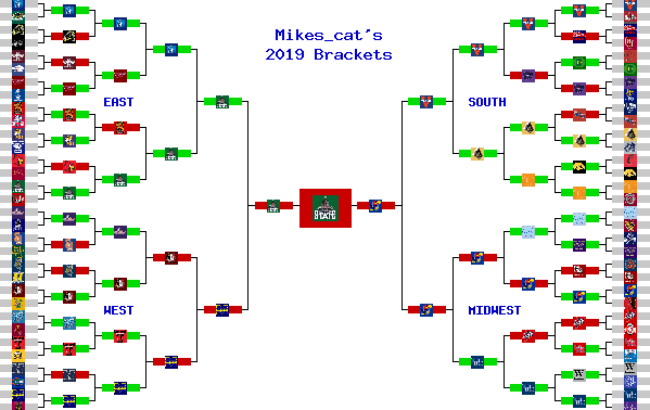 Marchpool.com Brackets