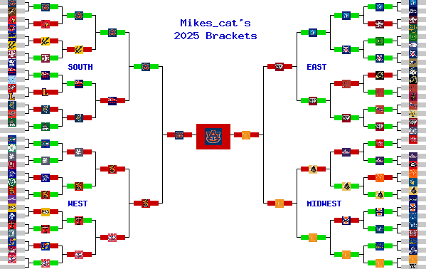 Marchpool.com Brackets