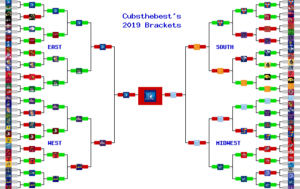 Marchpool.com Brackets
