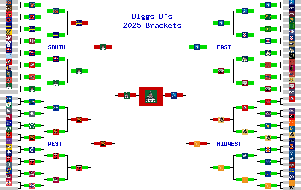 Marchpool.com Brackets