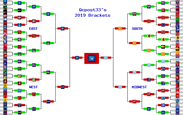 Marchpool.com Brackets