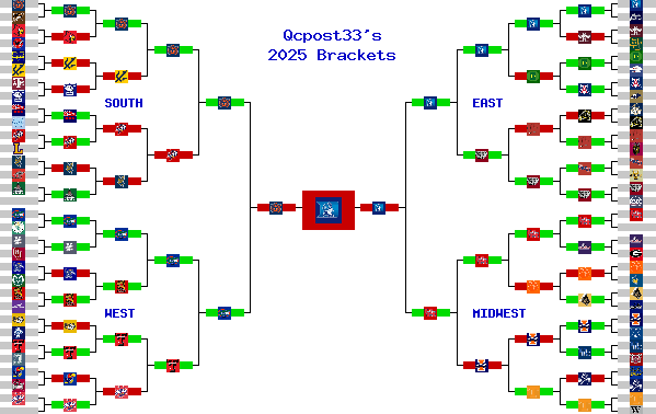 Marchpool.com Brackets