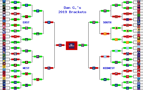 Marchpool.com Brackets