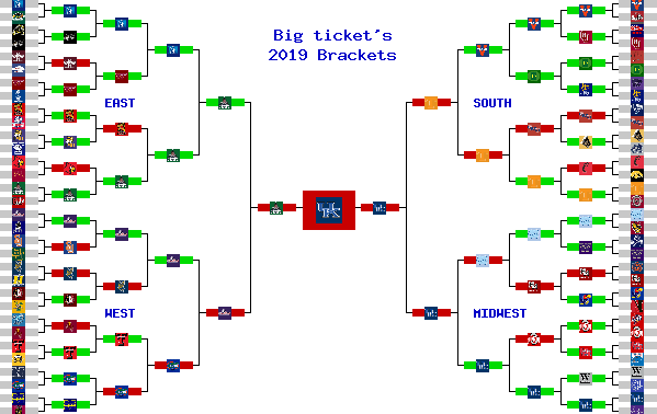 Marchpool.com Brackets