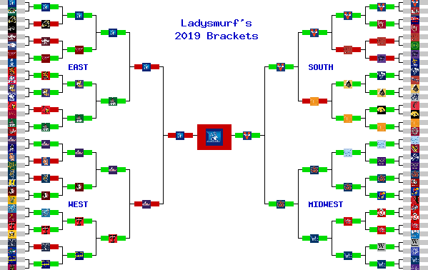 Marchpool.com Brackets