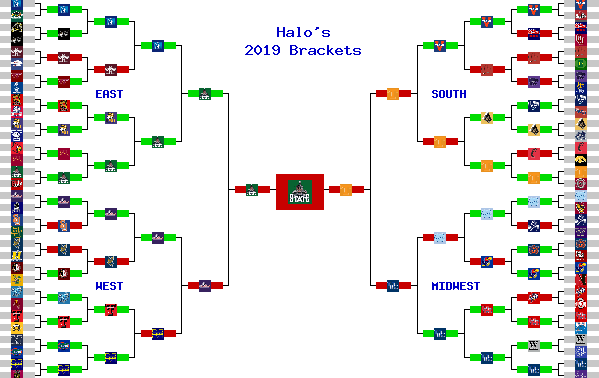 Marchpool.com Brackets