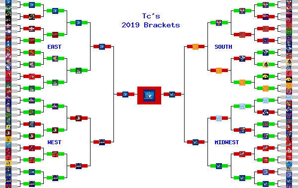 Marchpool.com Brackets