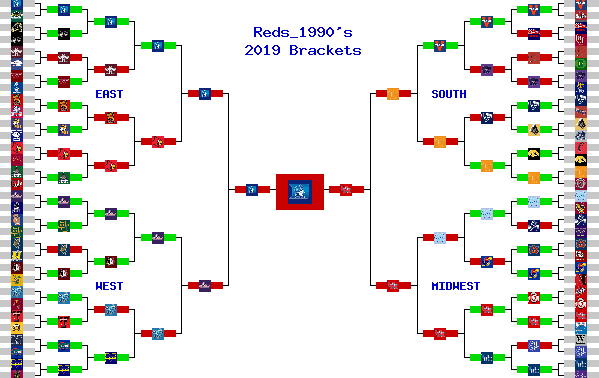 Marchpool.com Brackets