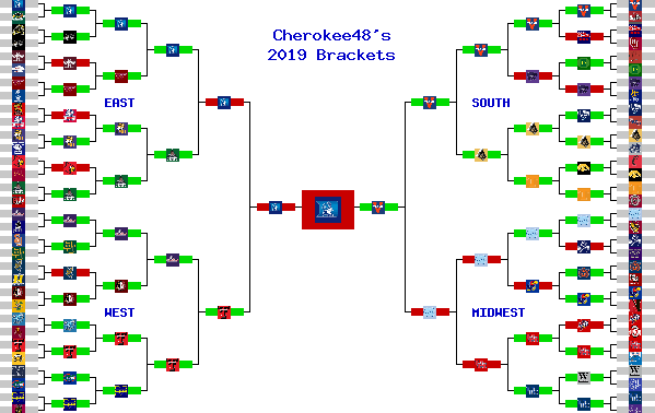 Marchpool.com Brackets