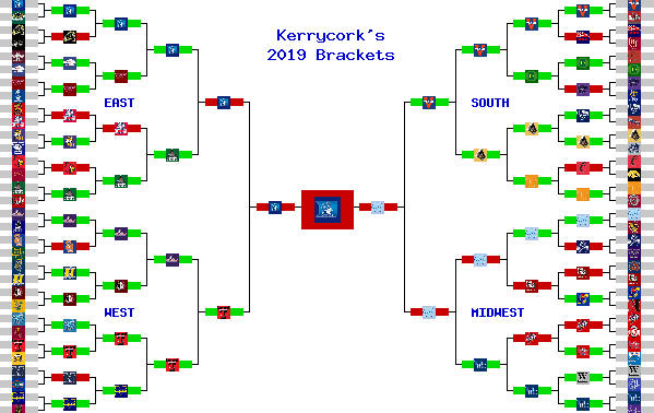 Marchpool.com Brackets