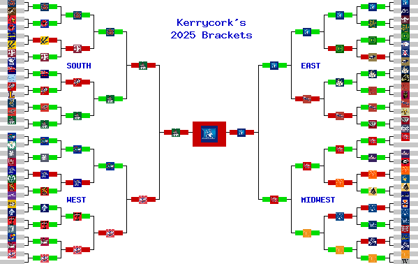 Marchpool.com Brackets