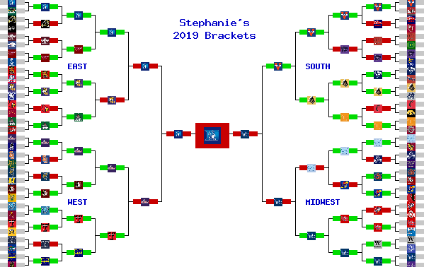 Marchpool.com Brackets