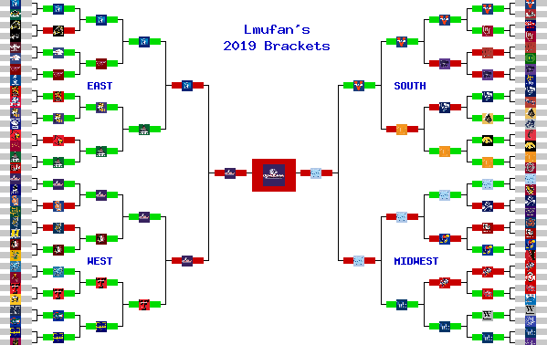 Marchpool.com Brackets