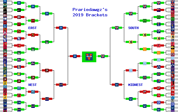 Marchpool.com Brackets