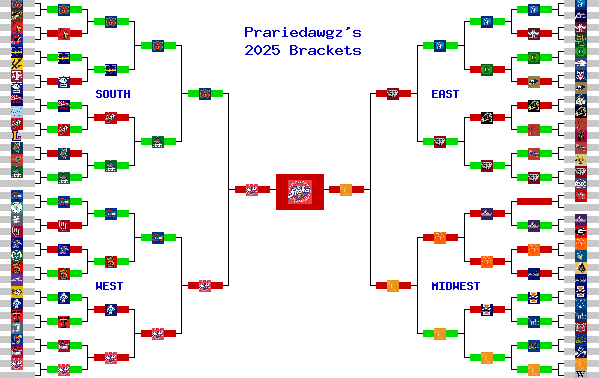 Marchpool.com Brackets