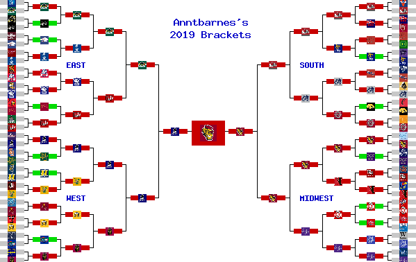 Marchpool.com Brackets