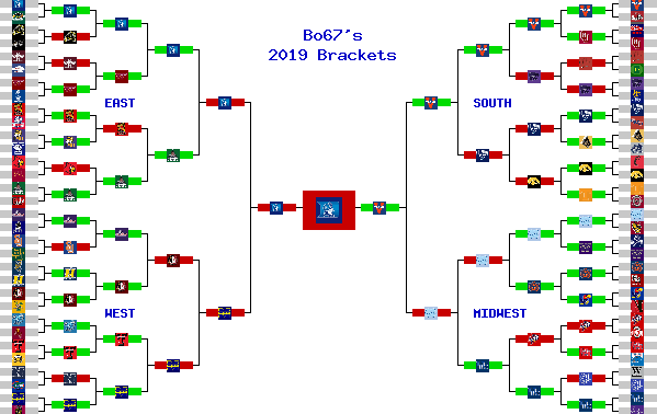 Marchpool.com Brackets