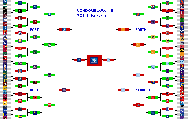 Marchpool.com Brackets