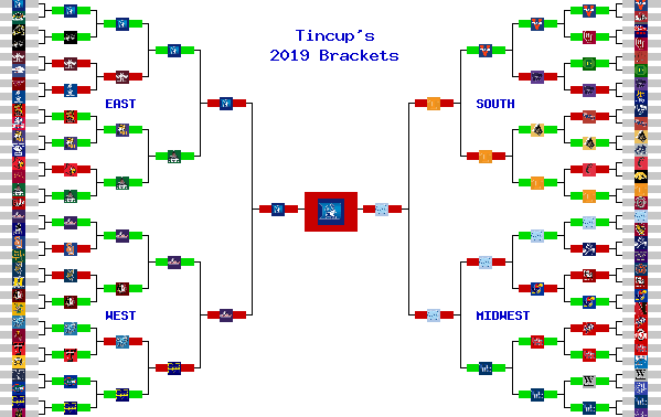 Marchpool.com Brackets