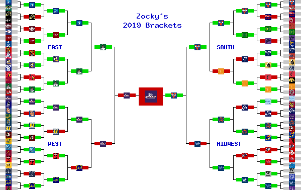 Marchpool.com Brackets