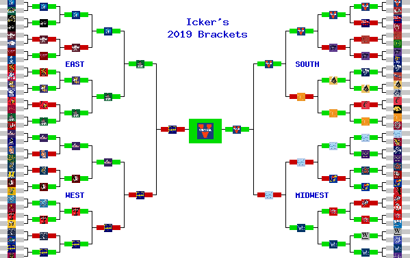 Marchpool.com Brackets